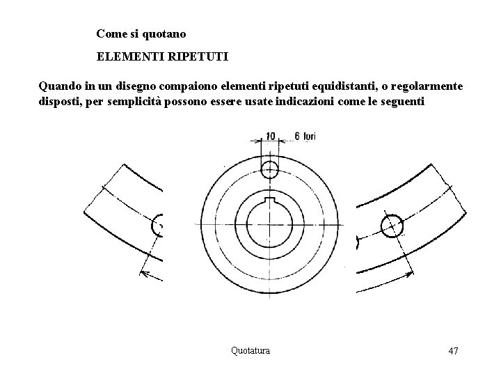 Come si quotano ELEMENTI RIPETUTI Quando in un disegno compaiono elementi ripetuti equidistanti, o