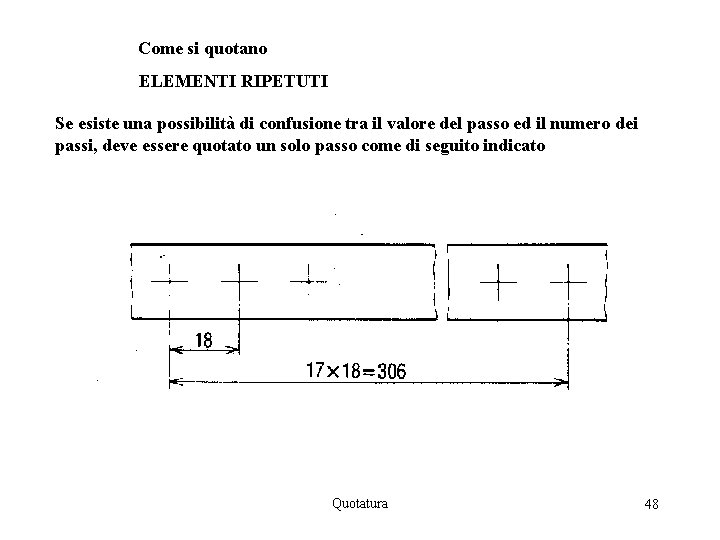 Come si quotano ELEMENTI RIPETUTI Se esiste una possibilità di confusione tra il valore