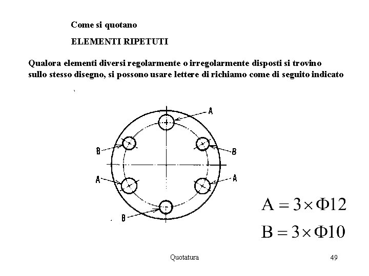 Come si quotano ELEMENTI RIPETUTI Qualora elementi diversi regolarmente o irregolarmente disposti si trovino