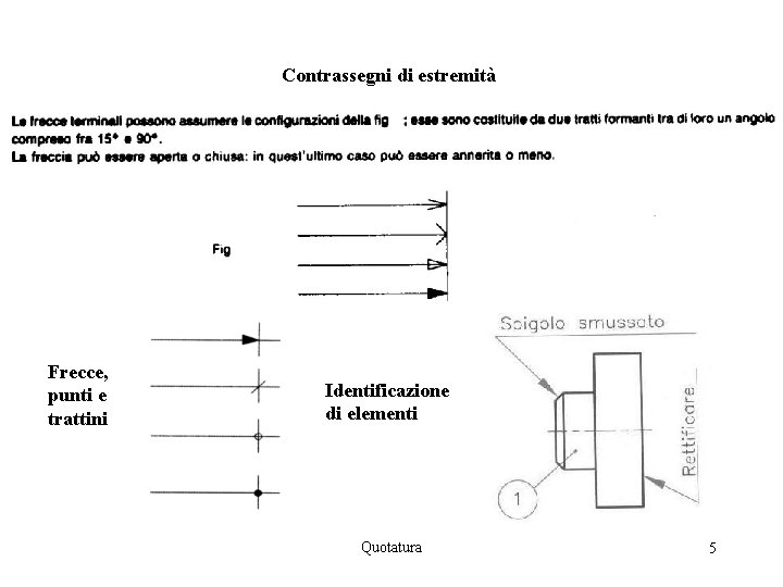 Contrassegni di estremità Frecce, punti e trattini Identificazione di elementi Quotatura 5 