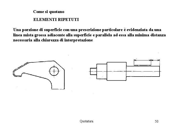 Come si quotano ELEMENTI RIPETUTI Una porzione di superficie con una prescrizione particolare è