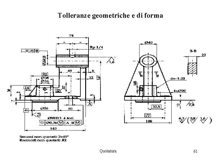 Tolleranze geometriche e di forma Quotatura 61 