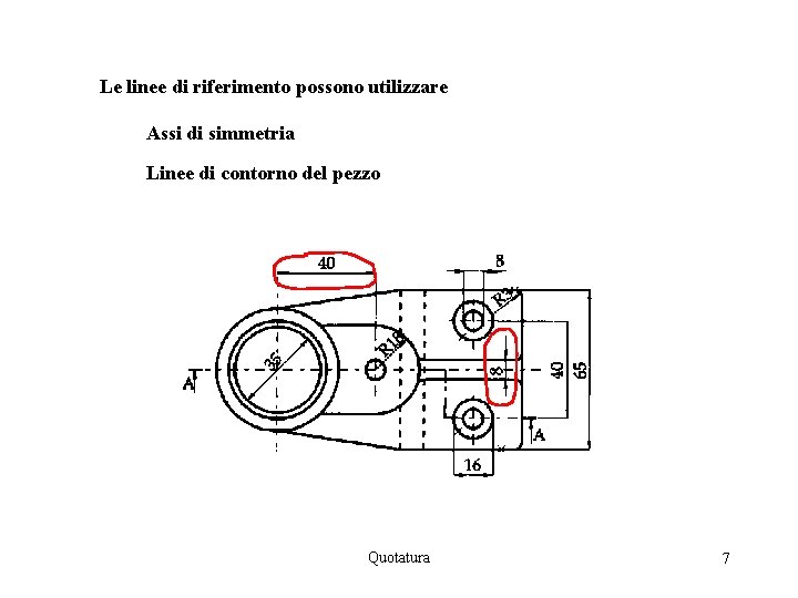 Le linee di riferimento possono utilizzare Assi di simmetria Linee di contorno del pezzo