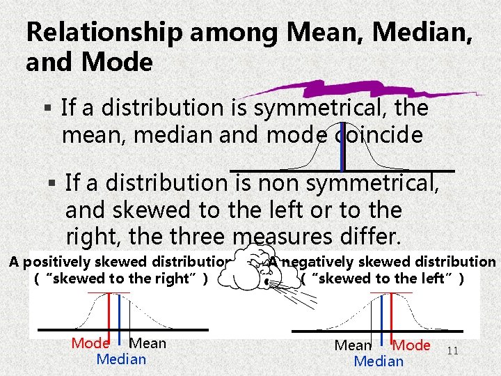 Relationship among Mean, Median, and Mode § If a distribution is symmetrical, the mean,