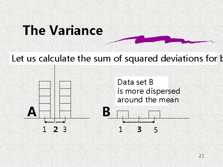 The Variance Let us calculate thedata sumset ofhas squared Which a largerdeviations dispersion? for