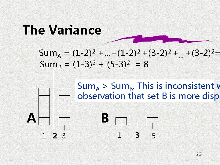 The Variance Sum. A = (1 -2)2 +…+(1 -2)2 +(3 -2)2 +… +(3 -2)2=