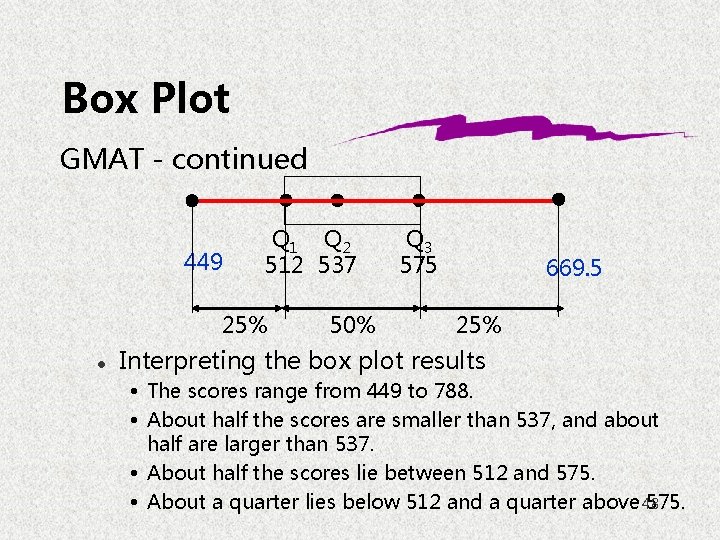 Box Plot GMAT - continued 449 Q 1 Q 2 512 537 25% l