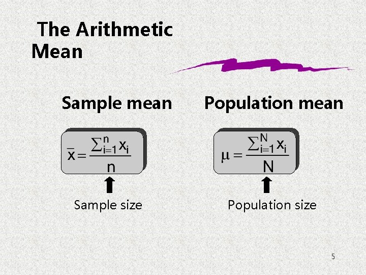 The Arithmetic Mean Sample mean Sample size Population mean Population size 5 