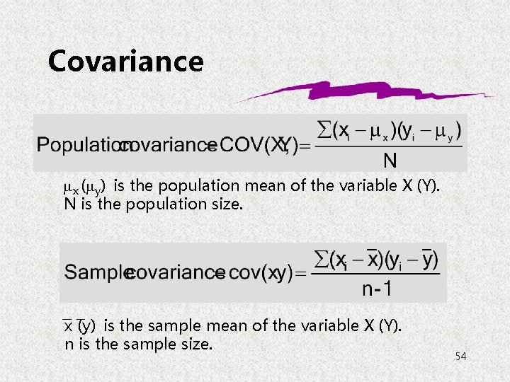 Covariance mx (my) is the population mean of the variable X (Y). N is