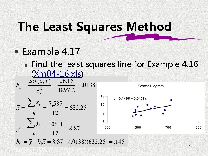 The Least Squares Method § Example 4. 17 l Find the least squares line