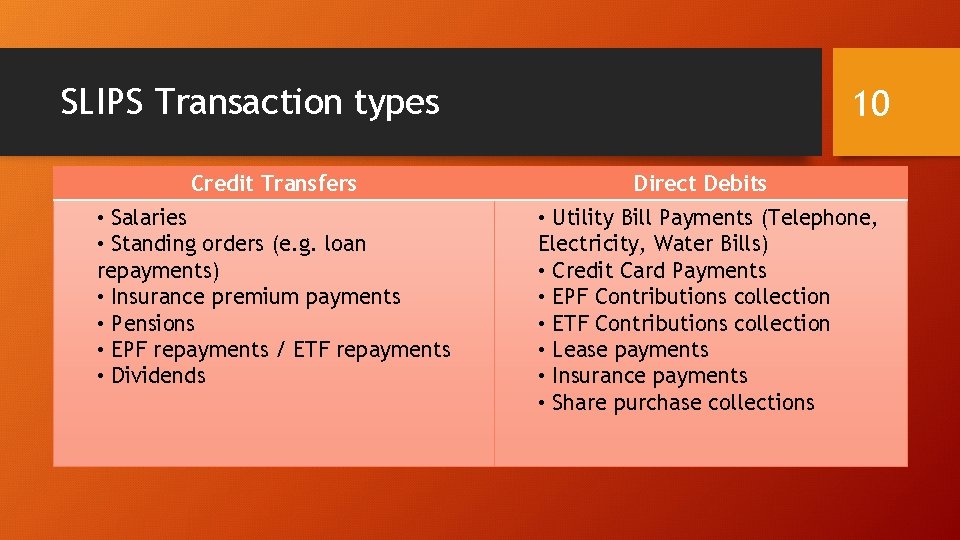 SLIPS Transaction types Credit Transfers • Salaries • Standing orders (e. g. loan repayments)