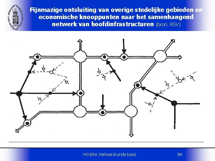 Fijnmazige ontsluiting van overige stedelijke gebieden en economische knooppunten naar het samenhangend netwerk van