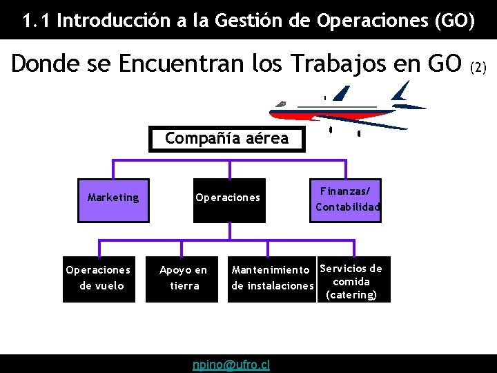 1. 1 Introducción a la Gestión de Operaciones (GO) Donde se Encuentran los Trabajos