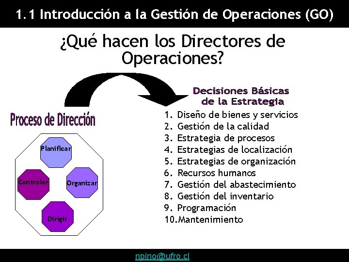 1. 1 Introducción a la Gestión de Operaciones (GO) ¿Qué hacen los Directores de