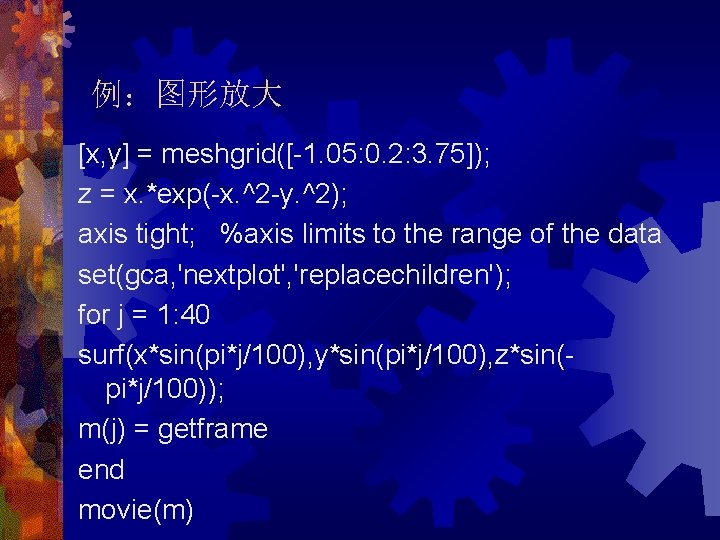 例：图形放大 [x, y] = meshgrid([-1. 05: 0. 2: 3. 75]); z = x. *exp(-x.