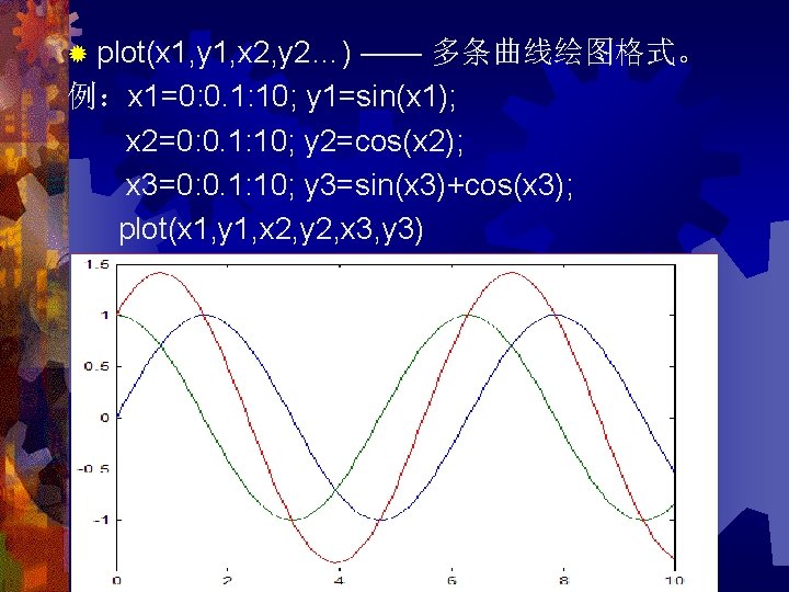 ® plot(x 1, y 1, x 2, y 2…) —— 多条曲线绘图格式。 例：x 1=0: 0.