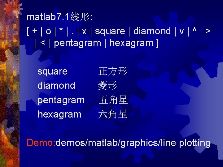 matlab 7. 1线形: [ + | o | * |. | x | square