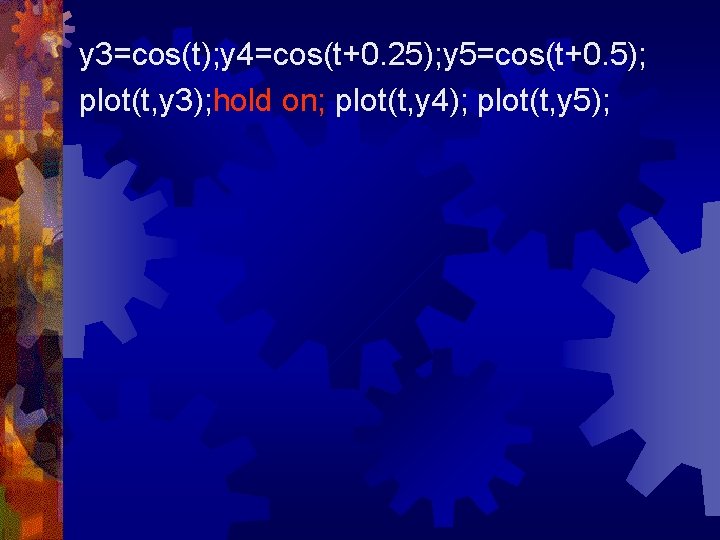 y 3=cos(t); y 4=cos(t+0. 25); y 5=cos(t+0. 5); plot(t, y 3); hold on; plot(t,