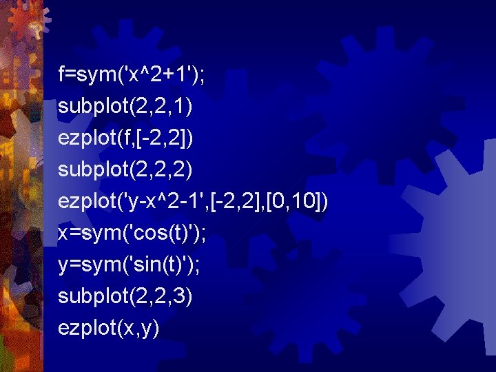 f=sym('x^2+1'); subplot(2, 2, 1) ezplot(f, [-2, 2]) subplot(2, 2, 2) ezplot('y-x^2 -1', [-2, 2],