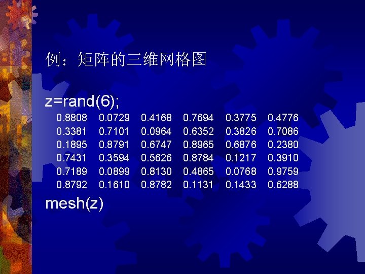 例：矩阵的三维网格图 z=rand(6); 0. 8808 0. 0729 0. 4168 0. 7694 0. 3775 0. 4776