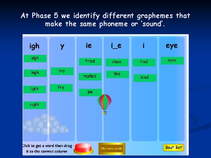 At Phase 5 we identify different graphemes that make the same phoneme or ‘sound’.
