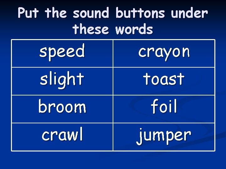 Put the sound buttons under these words speed crayon slight toast broom foil crawl