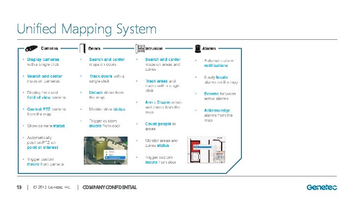 Unified Mapping System 13 │ © 2013 Genetec Inc. │ COMPANY CONFIDENTIAL 