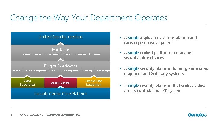 Change the Way Your Department Operates Unified Security Interface • A single application for