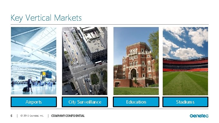 Key Vertical Markets Airports 5 │ © 2013 Genetec Inc. City-Wide City Surveillance │