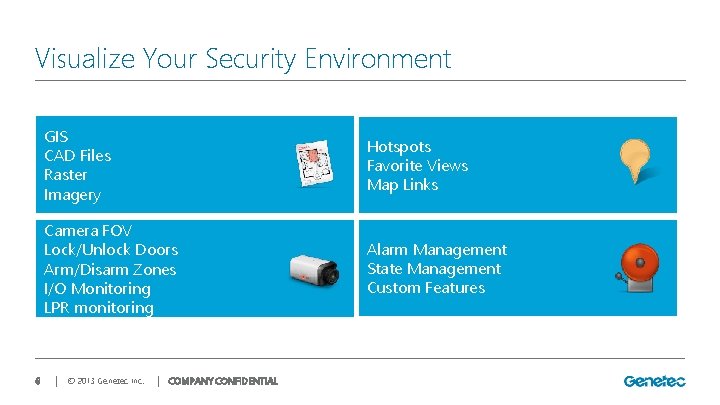 Visualize Your Security Environment GIS CAD Files Raster Imagery Dynamic Maps Camera FOV Lock/Unlock
