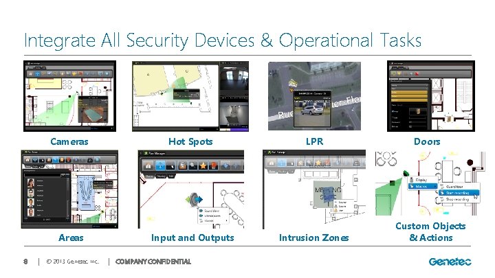 Integrate All Security Devices & Operational Tasks Cameras Areas 8 │ © 2013 Genetec