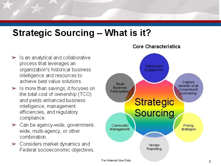 Strategic Sourcing – What is it? Core Characteristics ➢ Is an analytical and collaborative