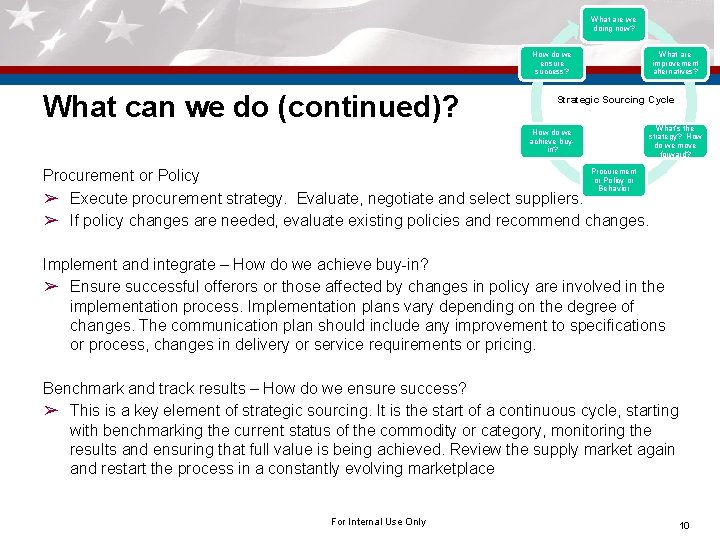 What are we doing now? How do we ensure success? What can we do