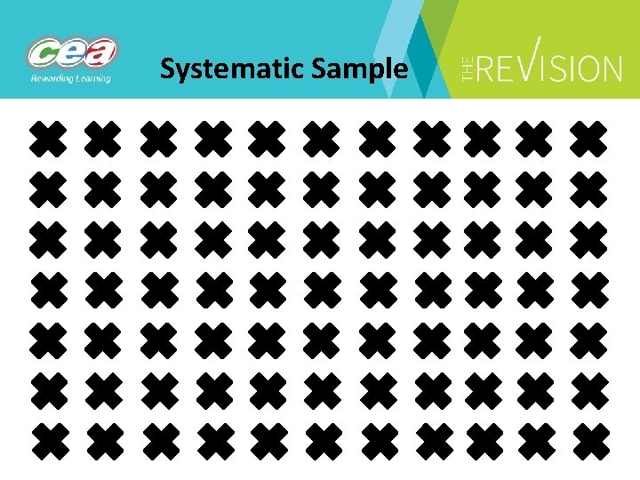 Systematic Sample 