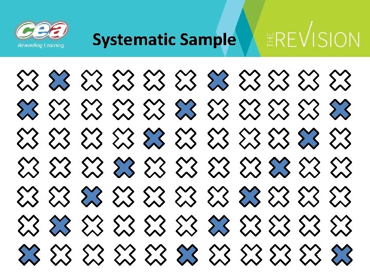 Systematic Sample 