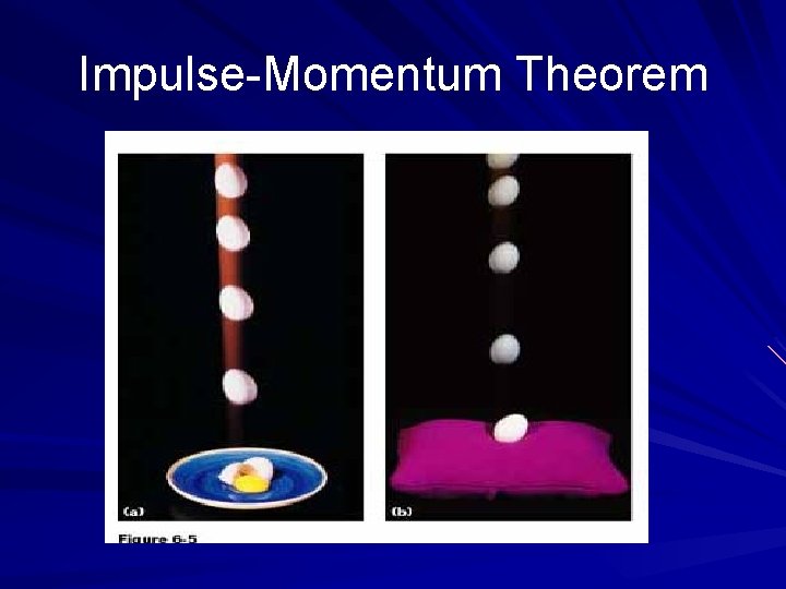 Impulse-Momentum Theorem 