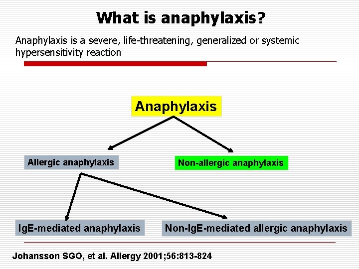 What is anaphylaxis? Anaphylaxis is a severe, life-threatening, generalized or systemic hypersensitivity reaction Anaphylaxis