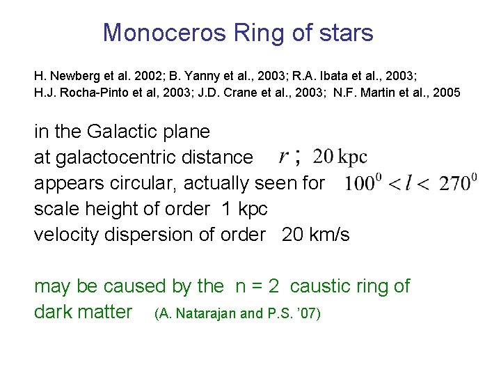 Monoceros Ring of stars H. Newberg et al. 2002; B. Yanny et al. , Monoceros Ring of stars H. Newberg et al. 2002; B. Yanny et al. ,
