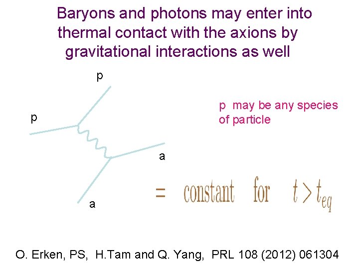 Baryons and photons may enter into thermal contact with the axions by gravitational interactions Baryons and photons may enter into thermal contact with the axions by gravitational interactions