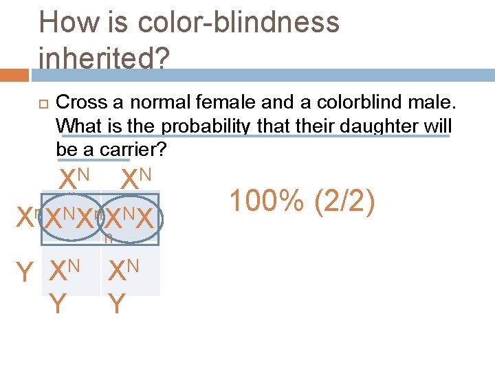 How is color-blindness inherited? Cross a normal female and a colorblind male. What is