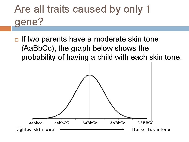 Are all traits caused by only 1 gene? If two parents have a moderate