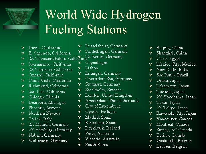 World Wide Hydrogen Fueling Stations Ú Ú Ú Ú Ú Russelsheirr, Germany Davis, California