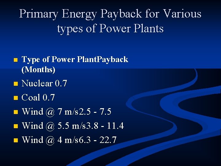 Primary Energy Payback for Various types of Power Plants n Type of Power Plant.