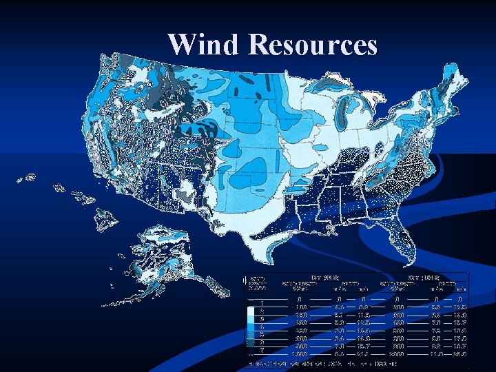 Wind Resources 