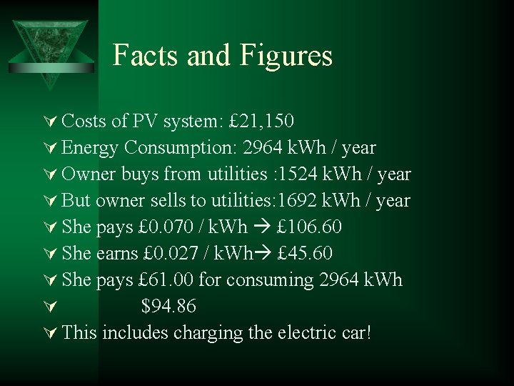Facts and Figures Ú Costs of PV system: £ 21, 150 Ú Energy Consumption: