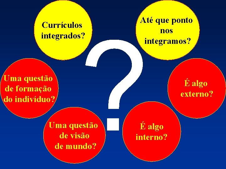 ? Currículos integrados? Uma questão de formação do indivíduo? Até que ponto nos integramos?