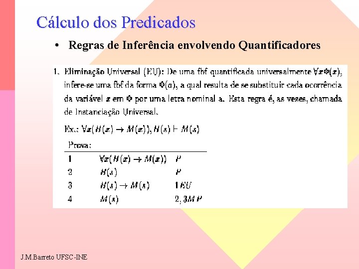 Cálculo dos Predicados • Regras de Inferência envolvendo Quantificadores J. M. Barreto UFSC-INE 