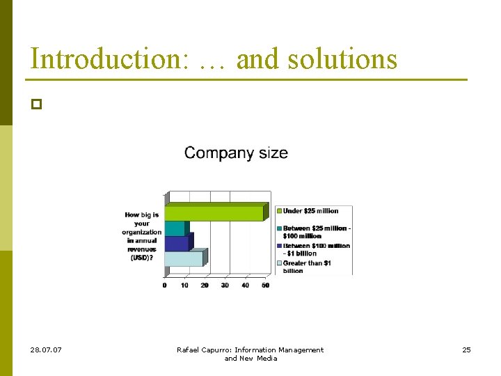 Introduction: … and solutions p 28. 07 Rafael Capurro: Information Management and New Media