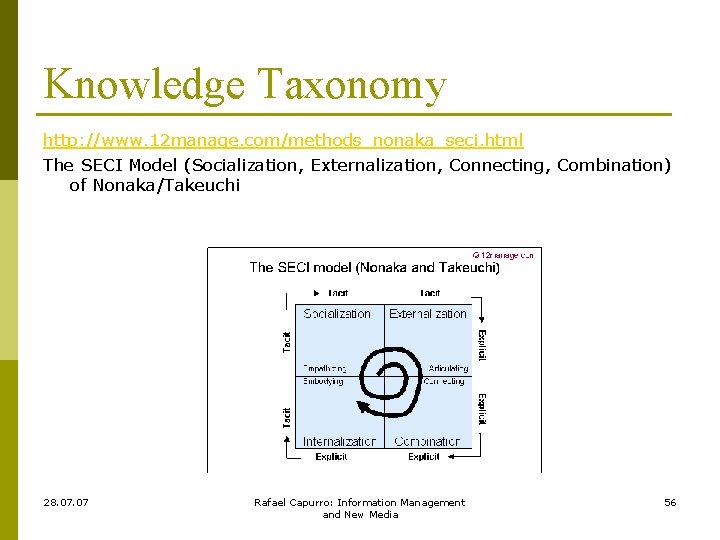 Knowledge Taxonomy http: //www. 12 manage. com/methods_nonaka_seci. html The SECI Model (Socialization, Externalization, Connecting,