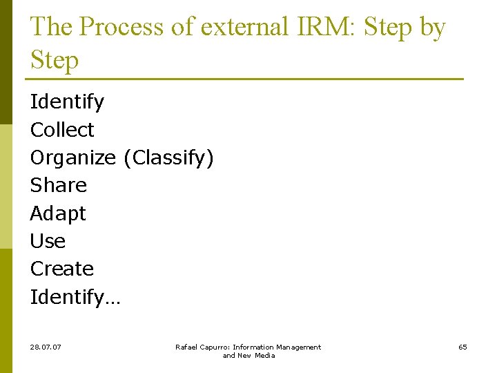 The Process of external IRM: Step by Step Identify Collect Organize (Classify) Share Adapt